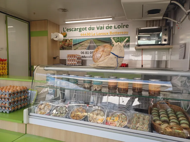 Vente directe